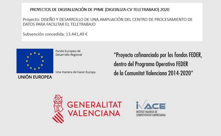Cartel oficial del proyecto con los logotipos de la Unión Europea (FEDER), la Generalitat Valenciana e IVACE